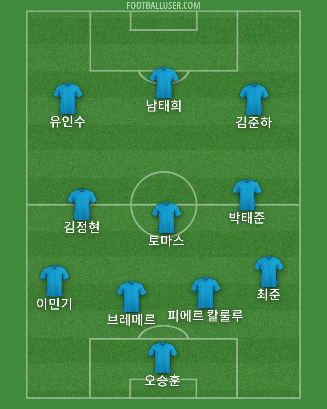 Custom Team Formation 2025