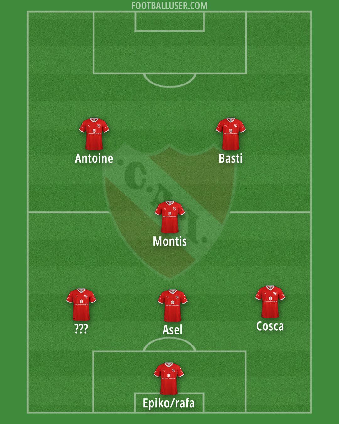 Independiente Formation 2025