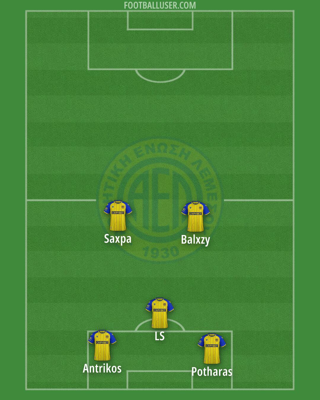 AEL Formation 2025