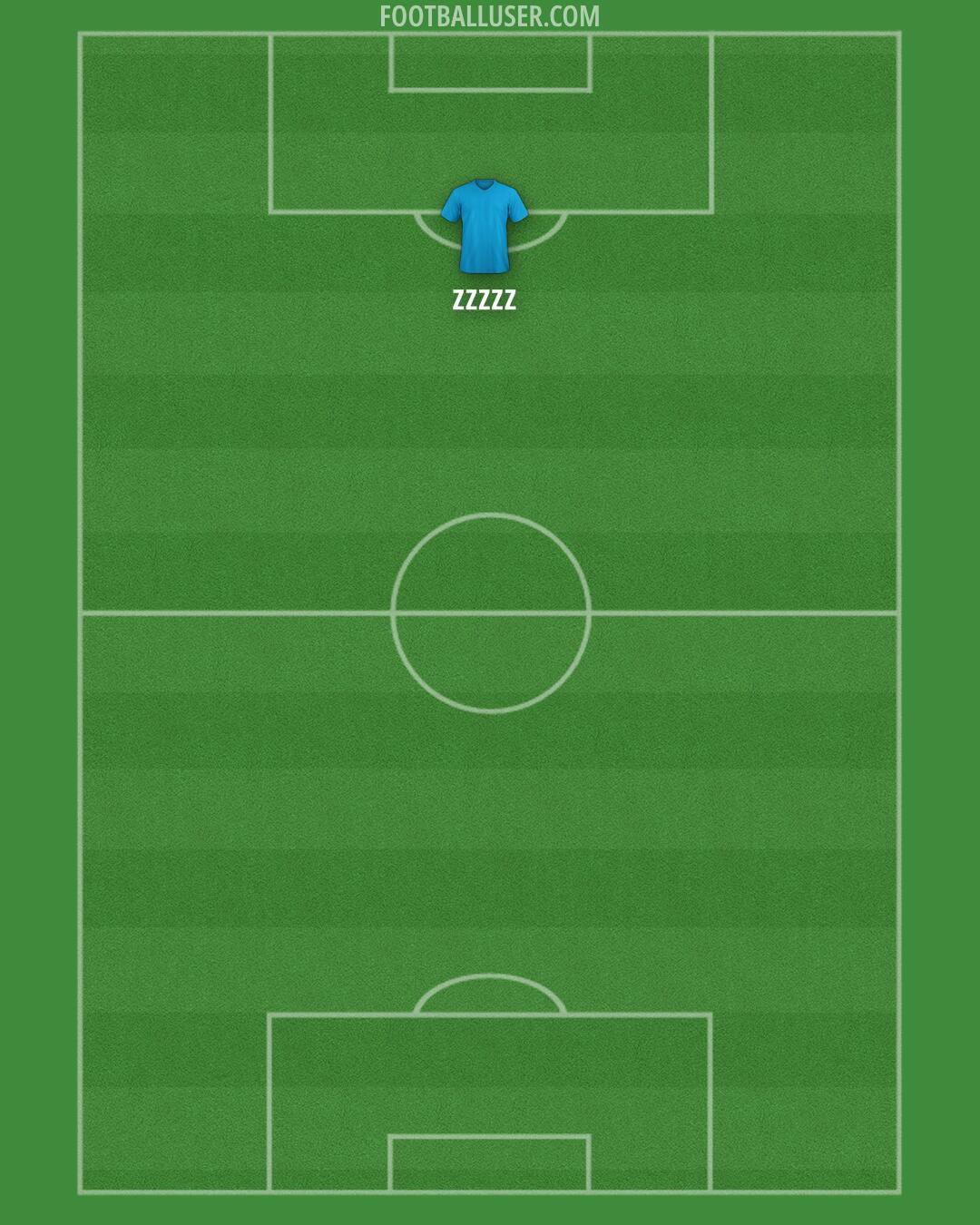Custom Team Formation 2025
