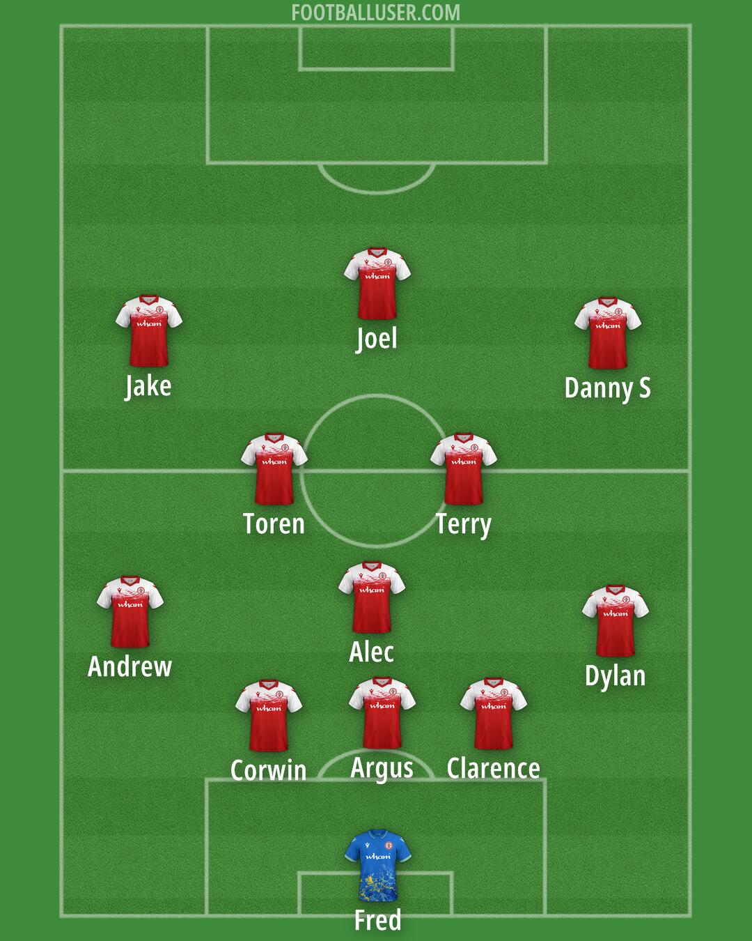 Accrington Formation 2025