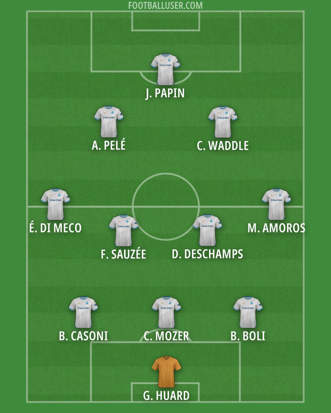 Marseille Formation 2025