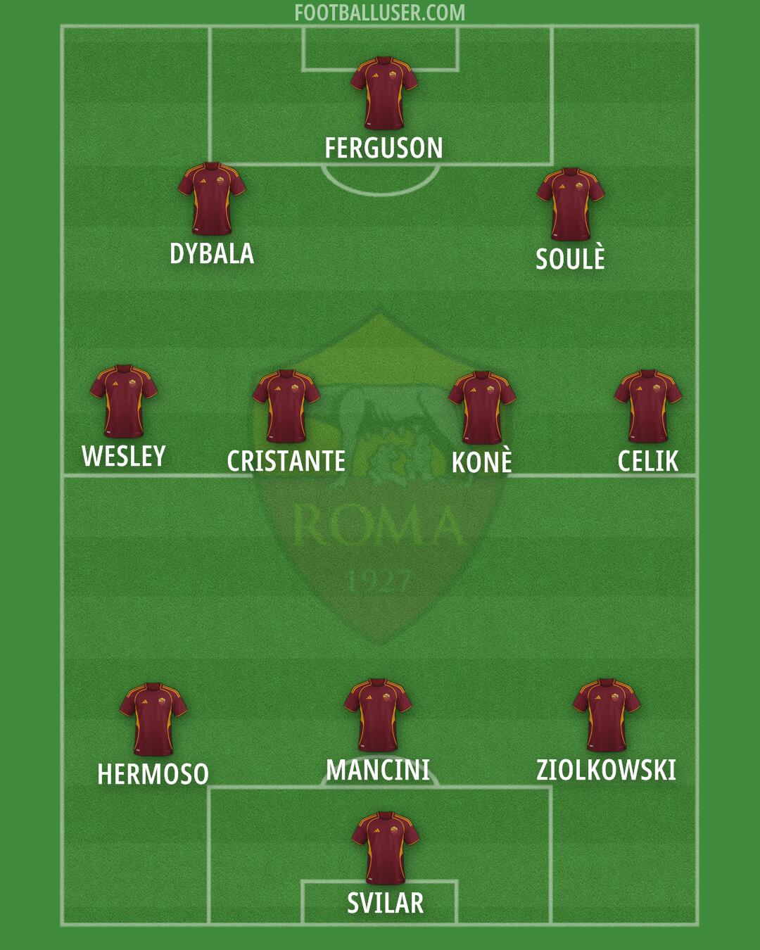 Roma Formation 2025