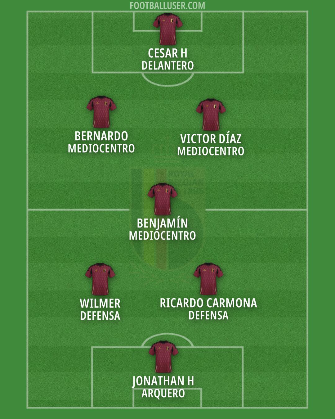 Belgium Formation 2025