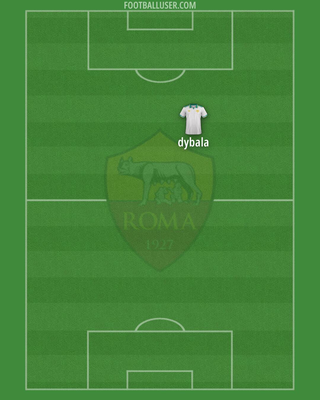 Roma Formation 2025