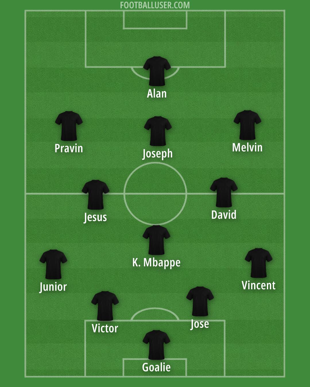 Custom Team Formation 2025