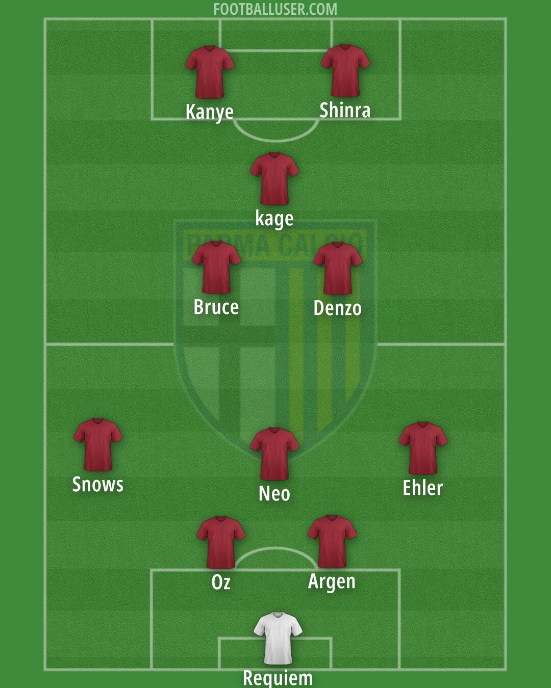 Parma Formation 2025