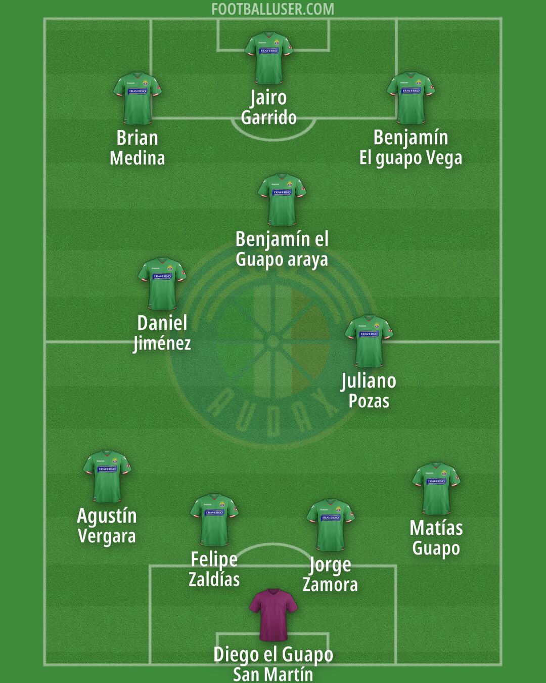 Audax Formation 2025