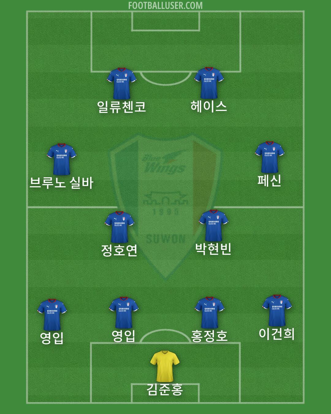 Suwon Formation 2025