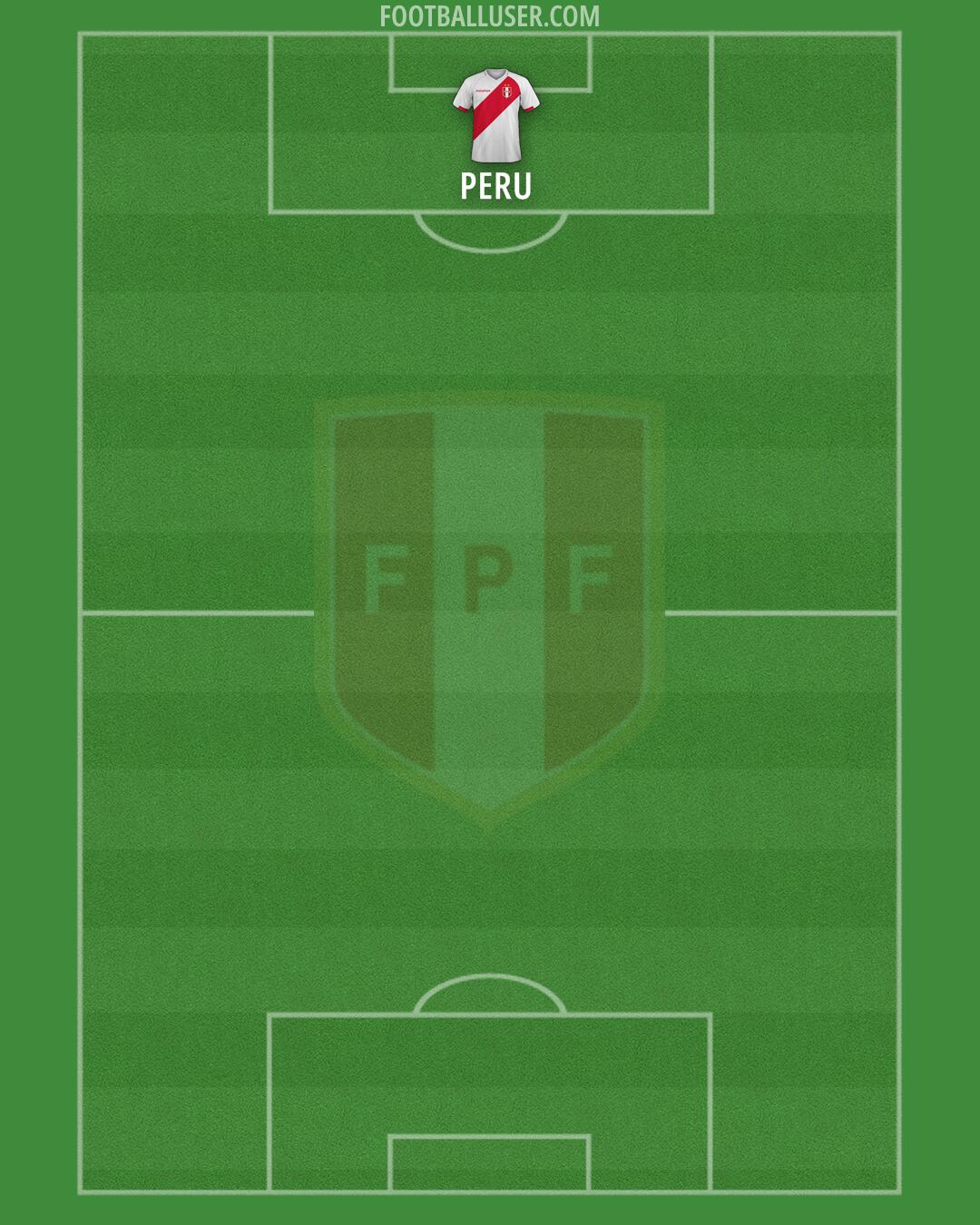 Peru Formation 2025