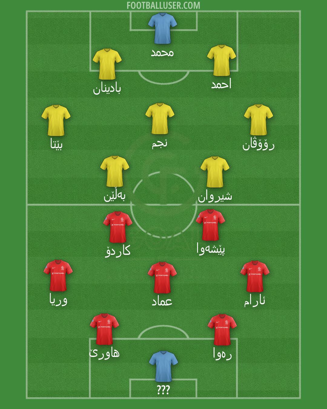 GOAL FC Formation 2025