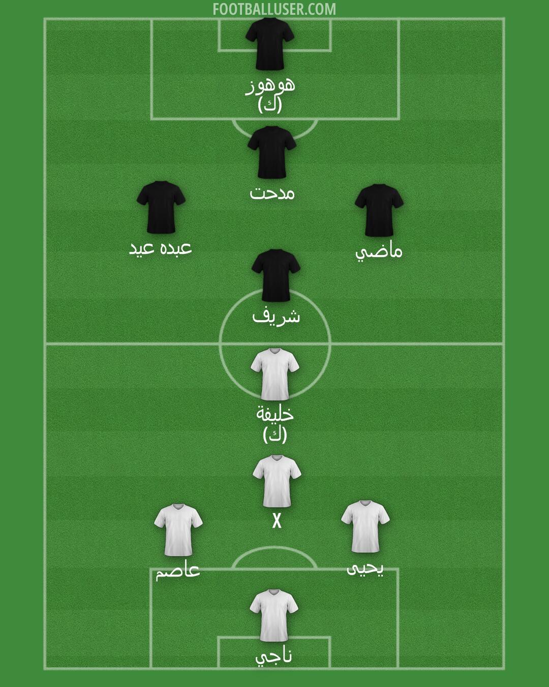 Custom Team Formation 2025