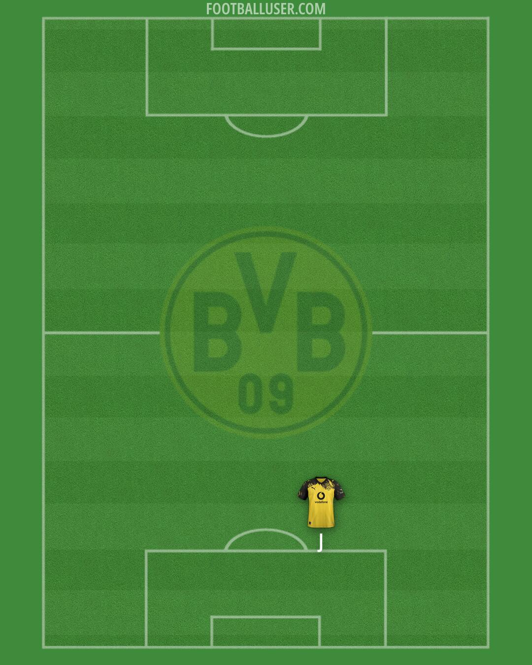 Borussia Dortmund Formation 2025