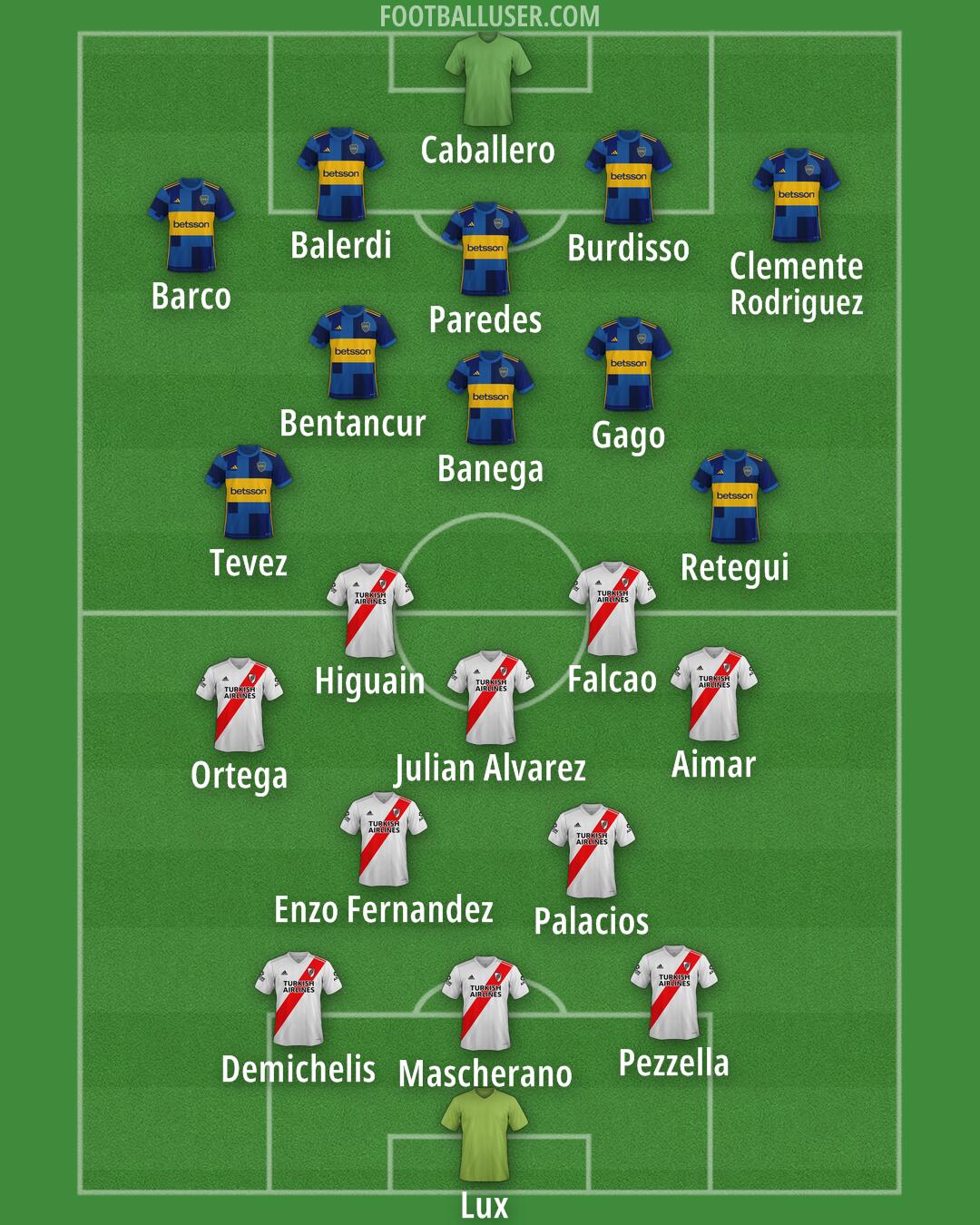 Custom Team Formation 2025