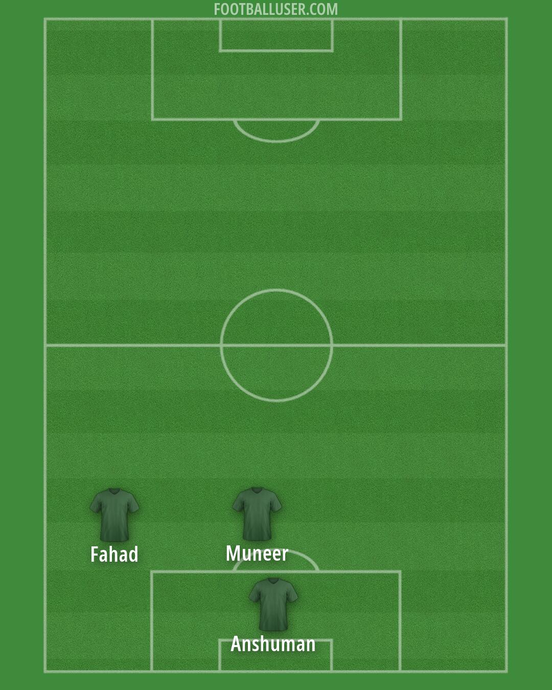 Custom Team Formation 2025
