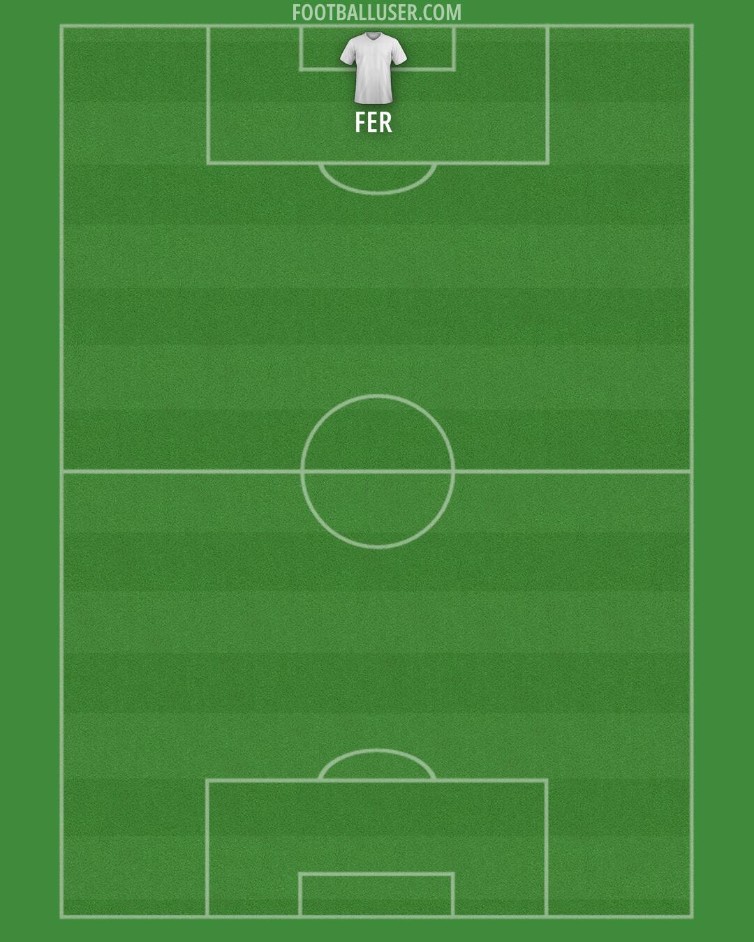 Custom Team Formation 2025