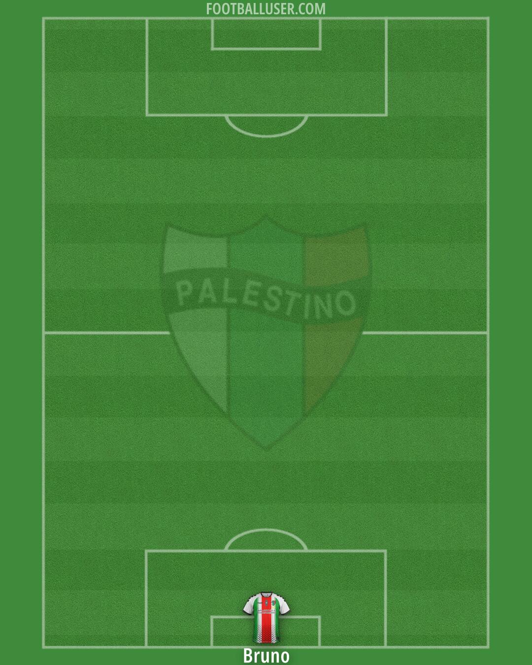 Palestino Formation 2025