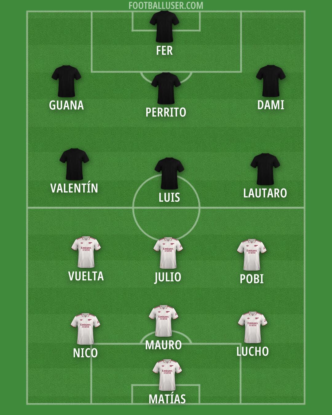 Custom Team Formation 2025