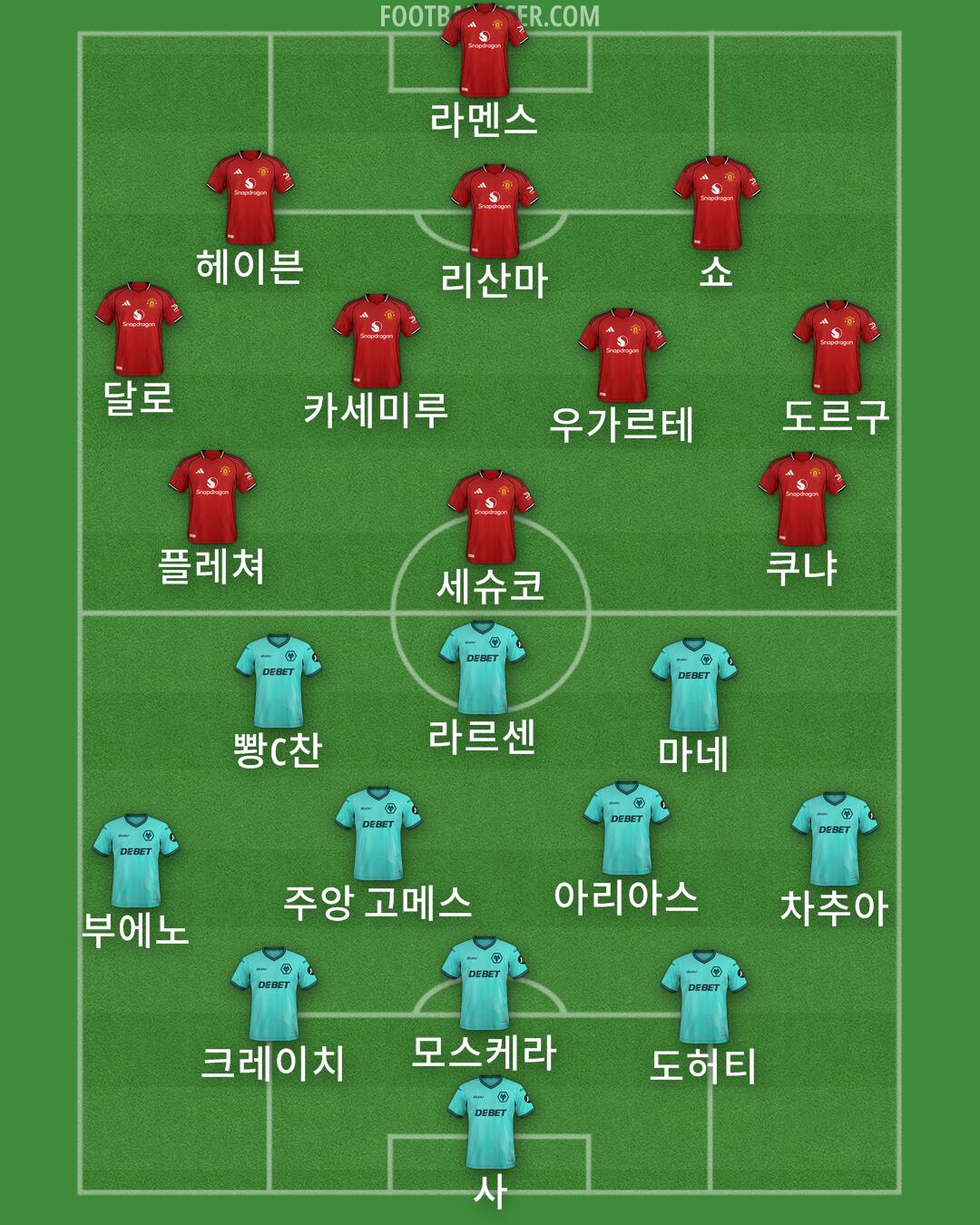 Custom Team Formation 2025