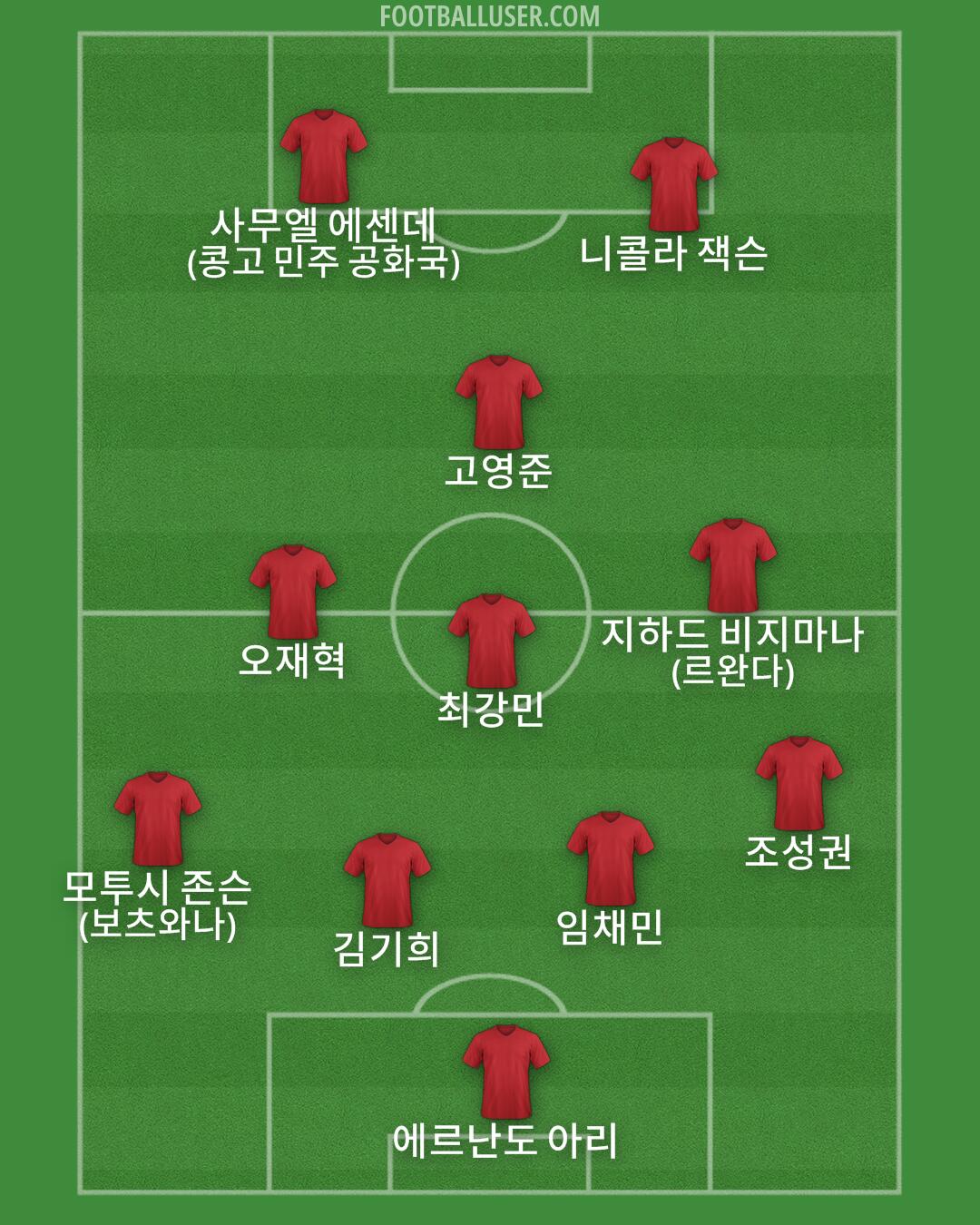 Custom Team Formation 2025