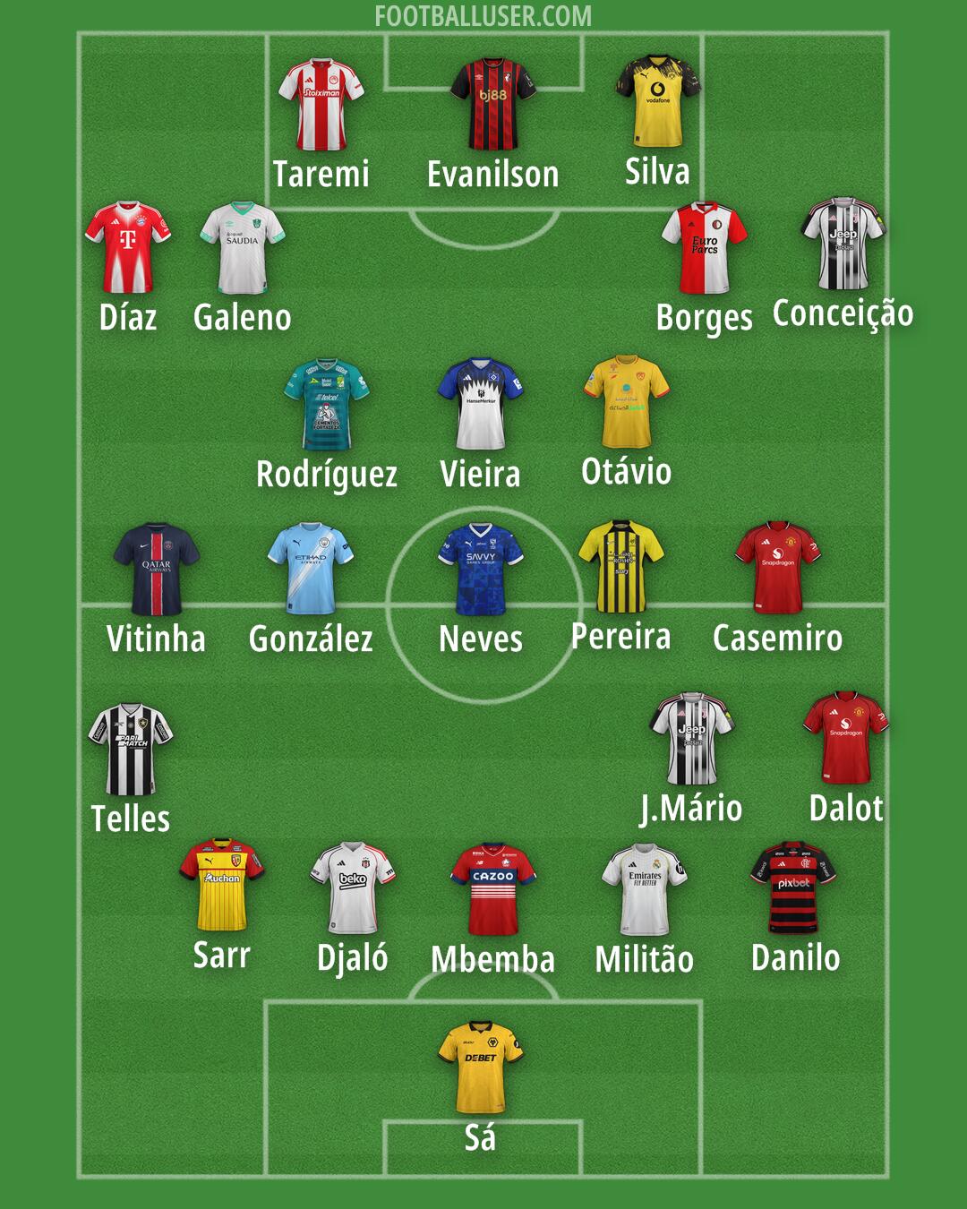 Custom Team Formation 2025