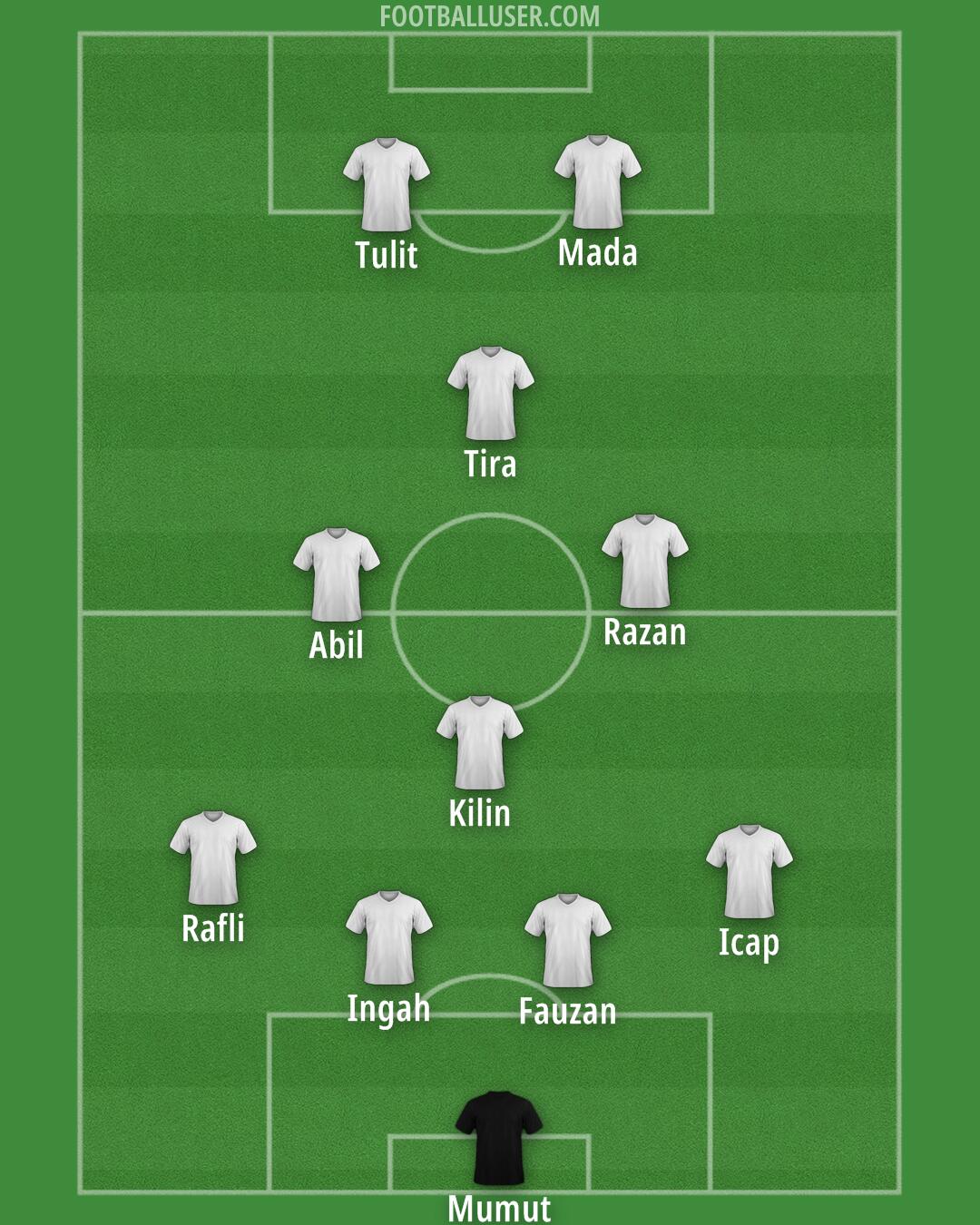 Custom Team Formation 2025