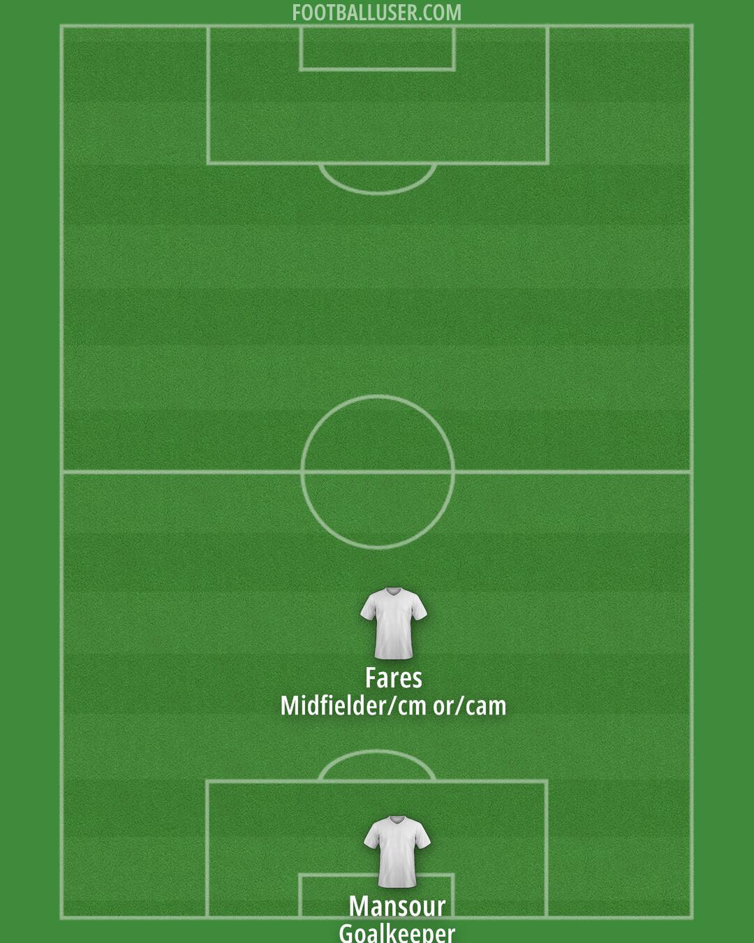 Custom Team Formation 2025