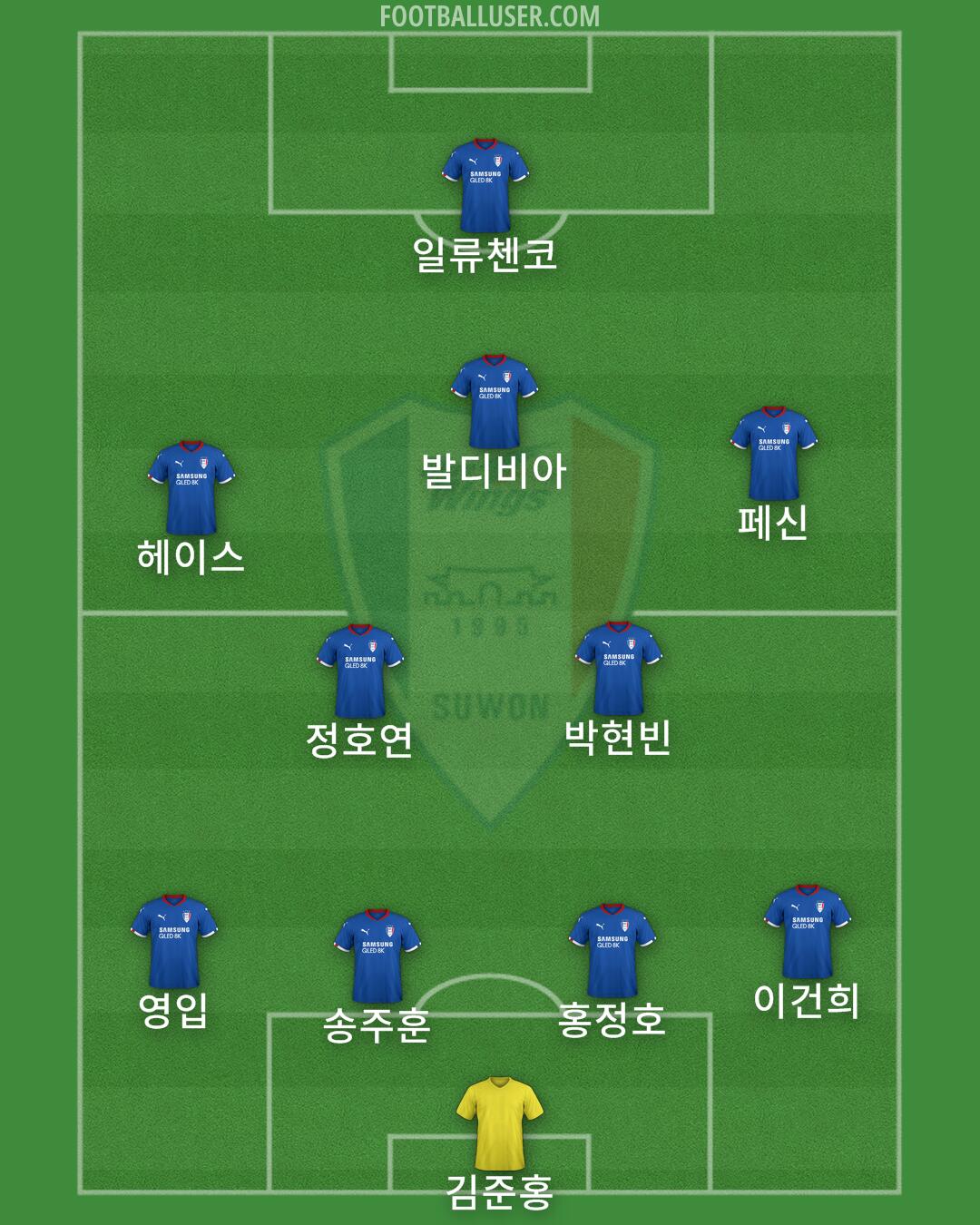 Suwon Formation 2025
