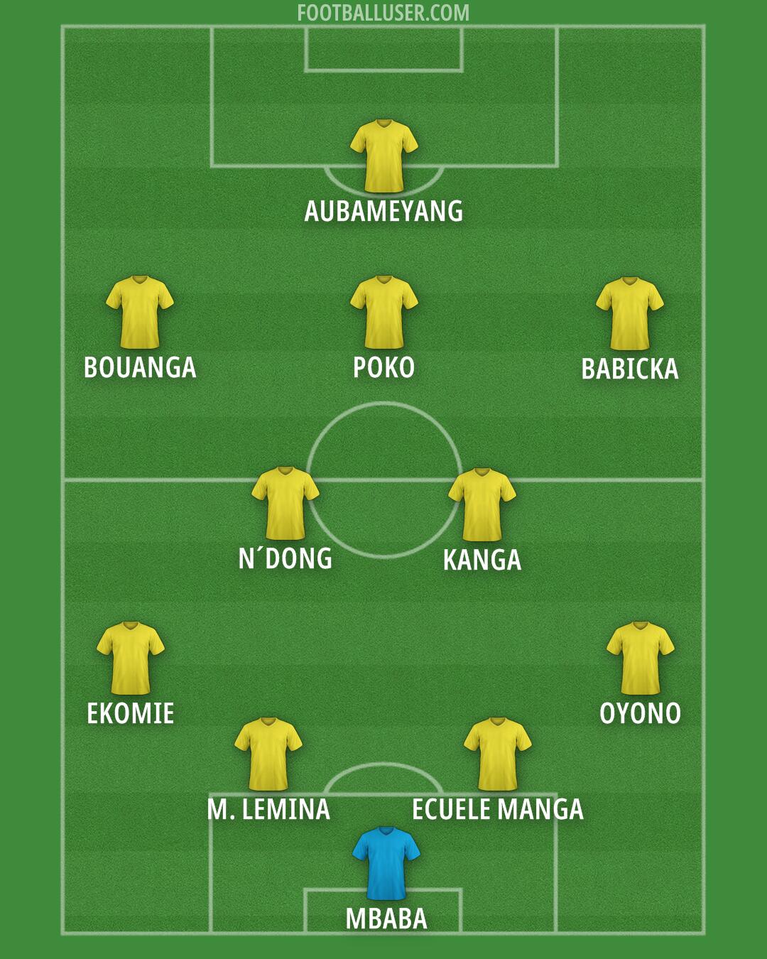 Custom Team Formation 2025