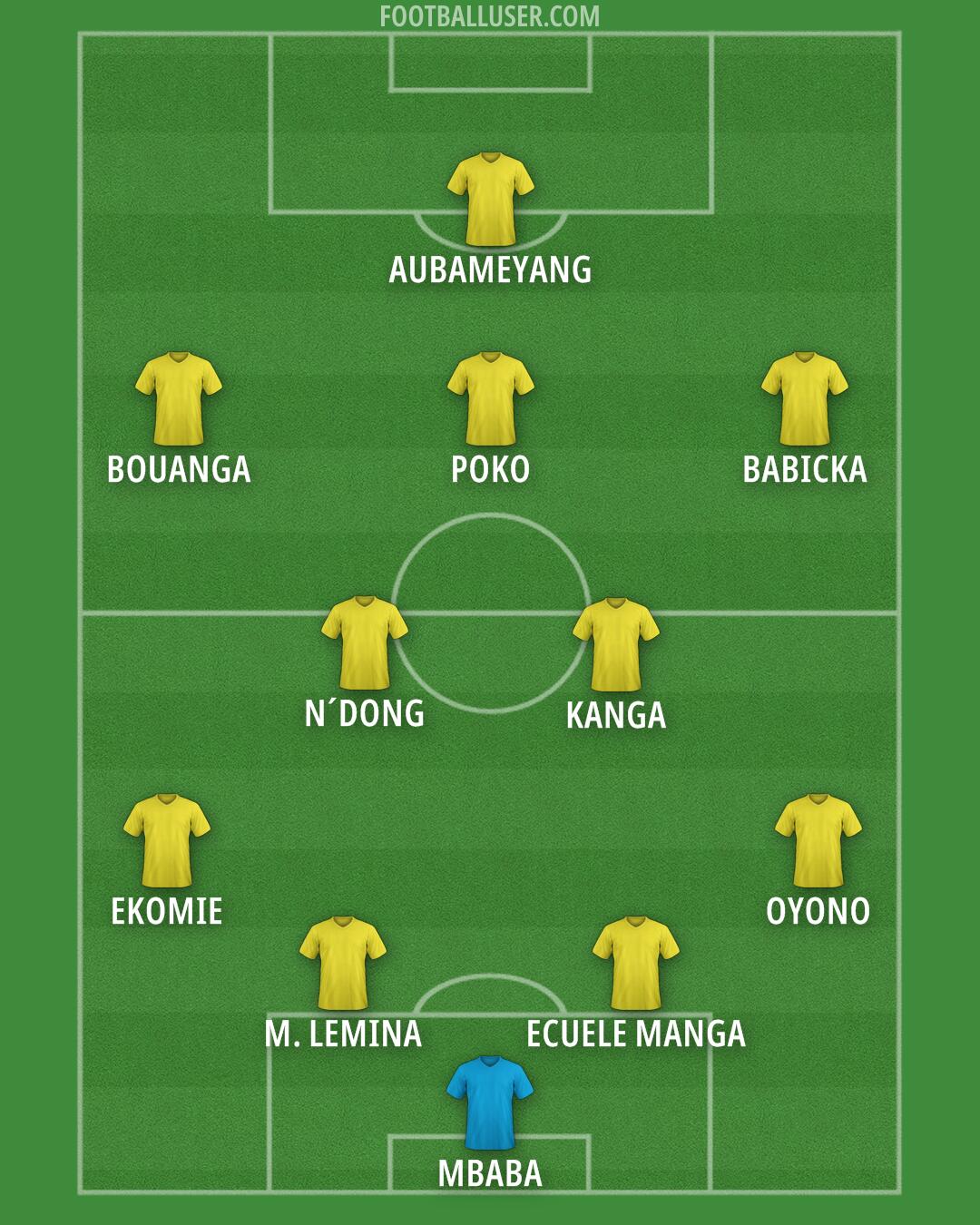 Custom Team Formation 2025