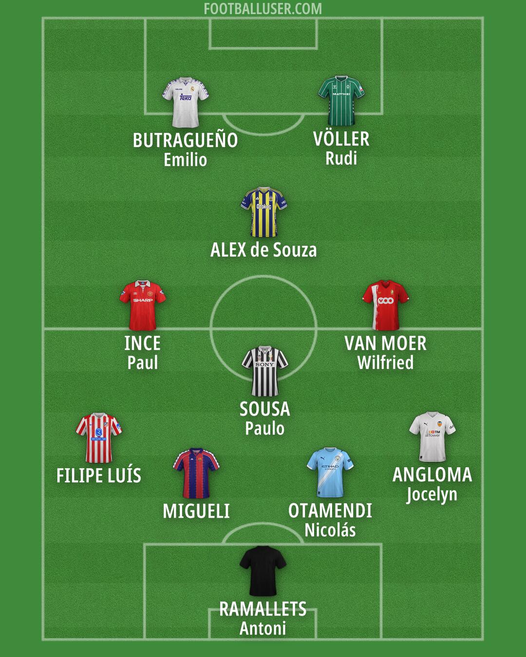 Custom Team Formation 2025