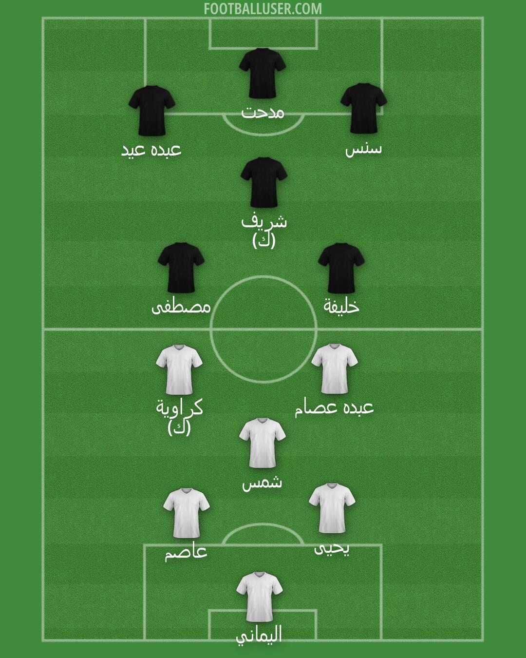 Custom Team Formation 2025