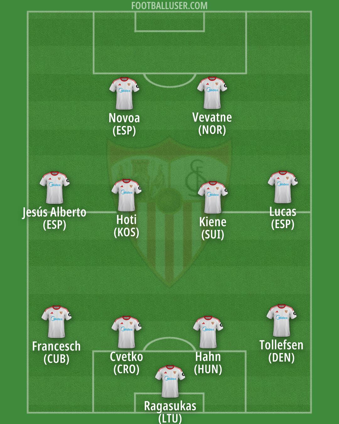 Sevilla Formation 2026