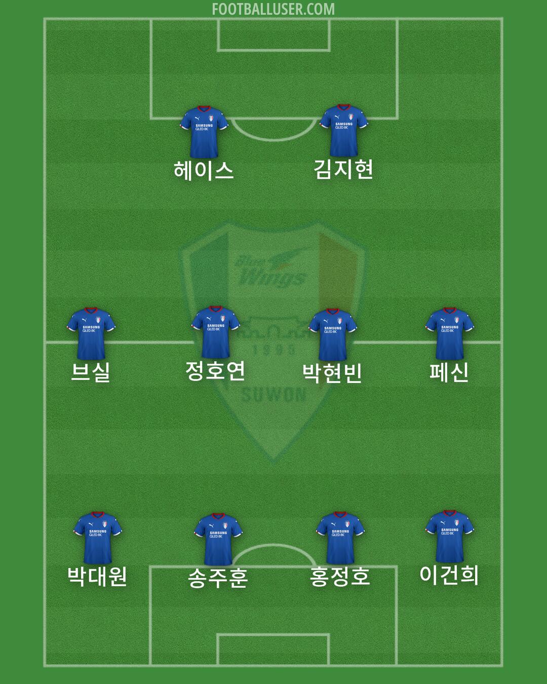 Suwon Formation 2026