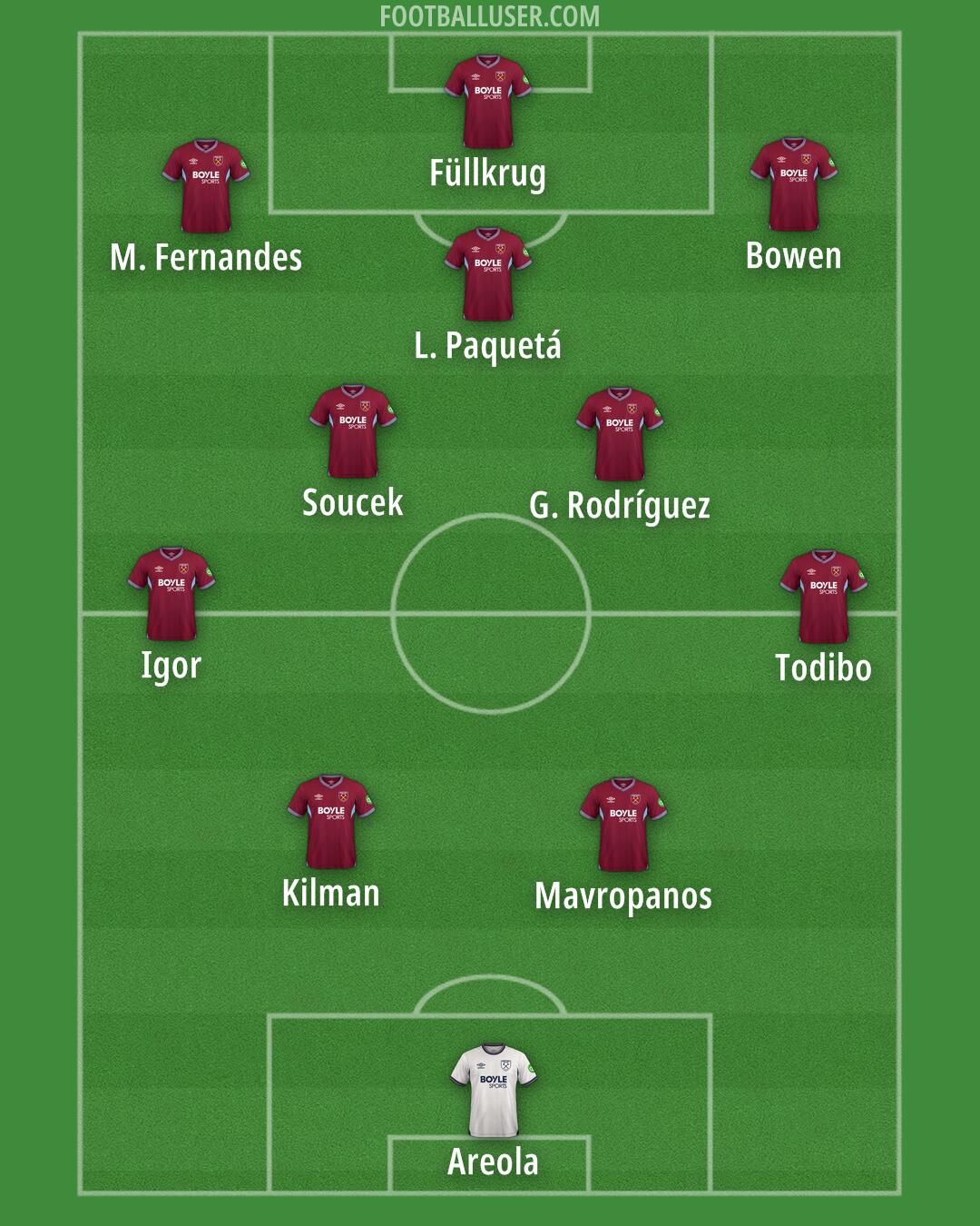 West Ham Formation 2026