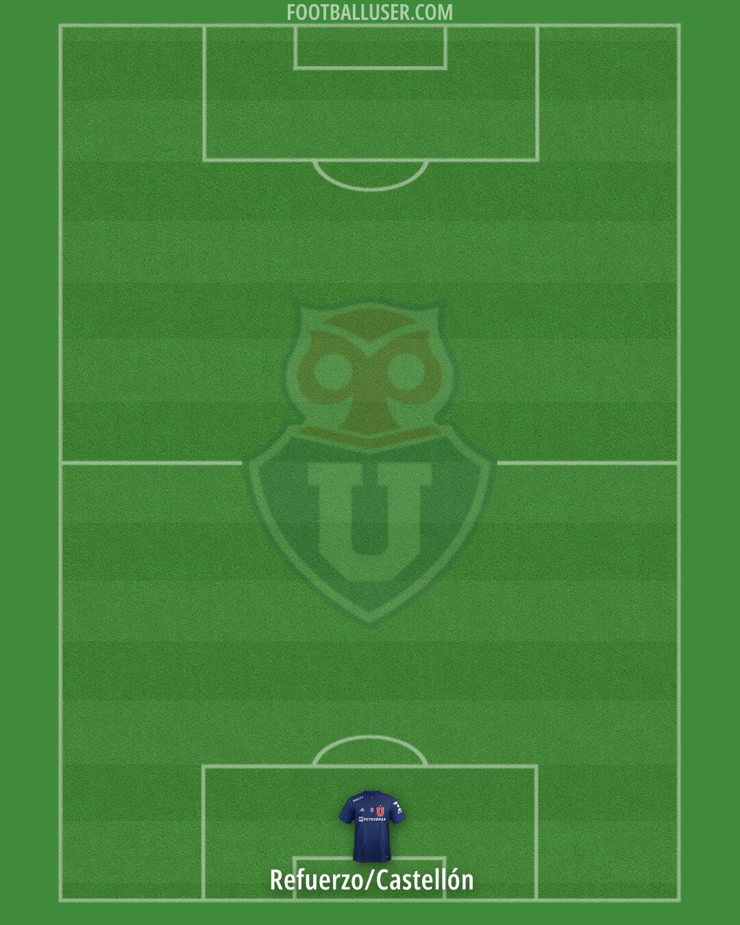 Univ. de Chile Formation 2026