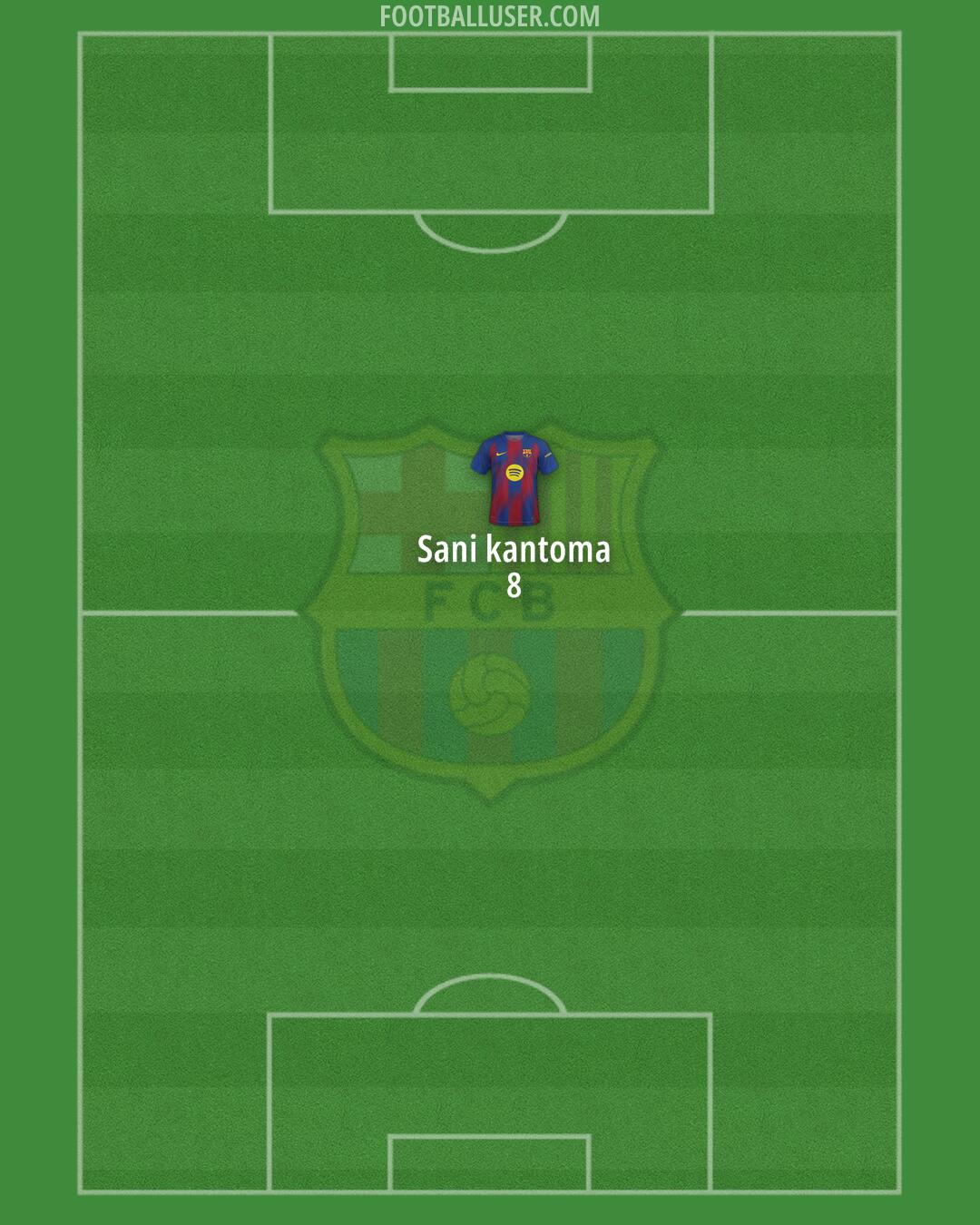 Barcelona Formation 2026