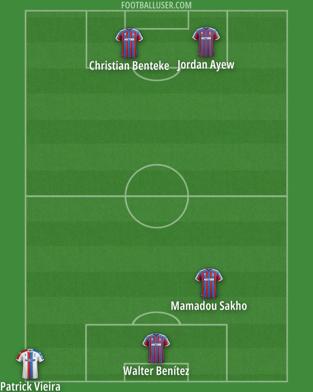 Crystal Palace Formation 2026