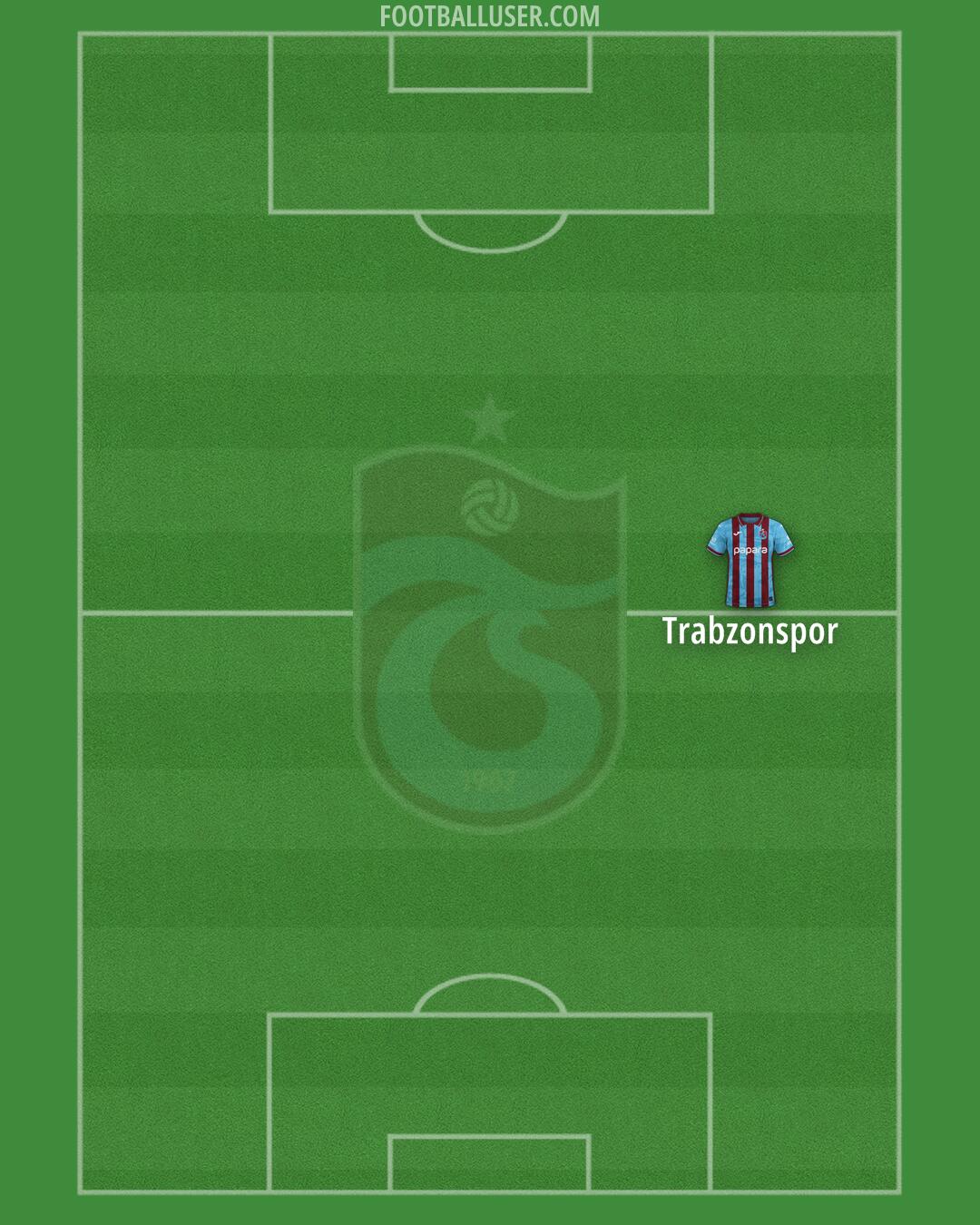Trabzonspor Formation 2026