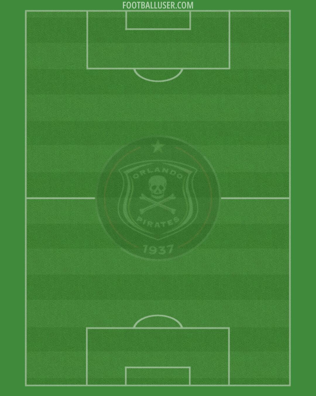 Orlando Pirates Formation 2026