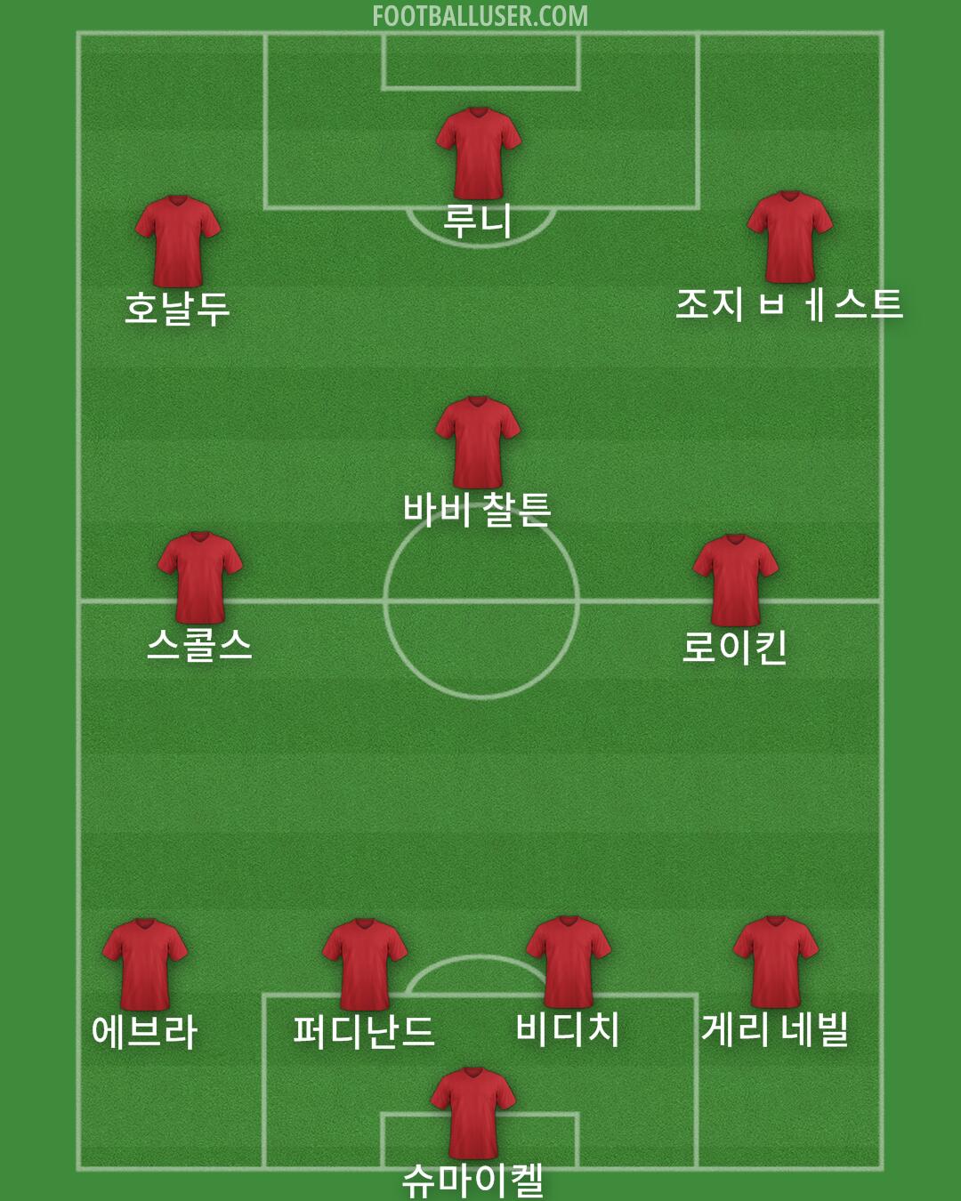 Custom Team Formation 2026