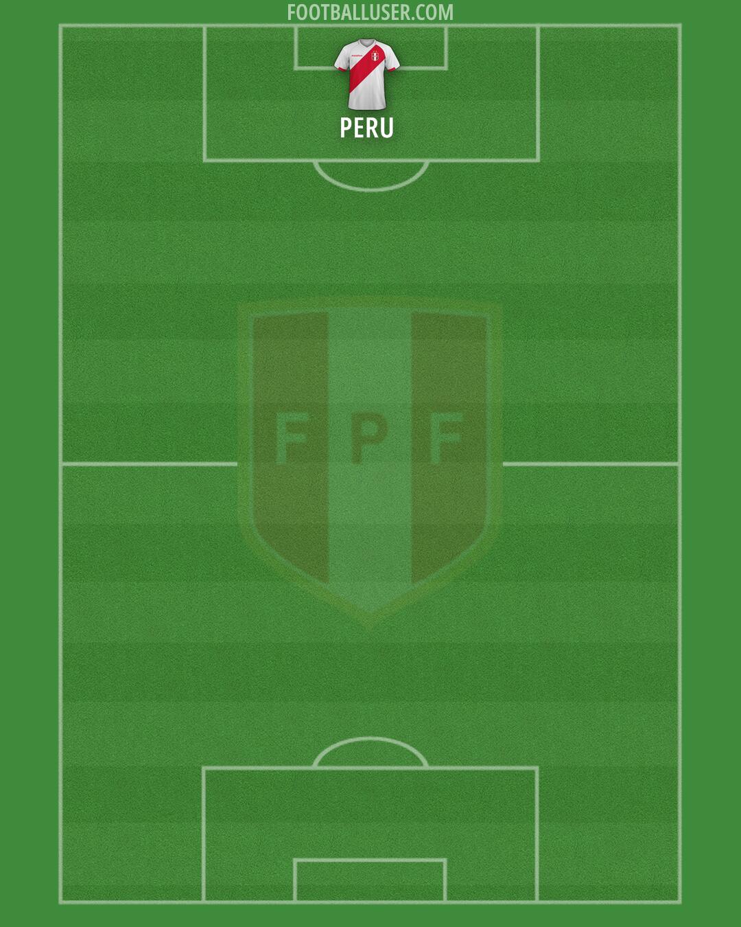 Peru Formation 2026