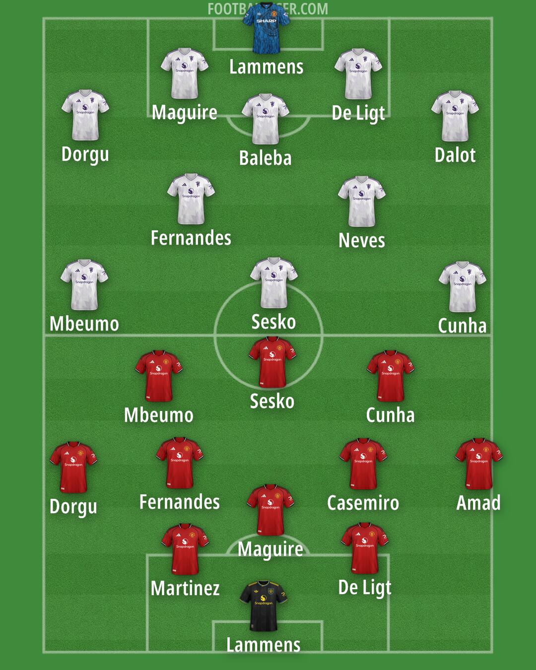 Man Utd Formation 2026