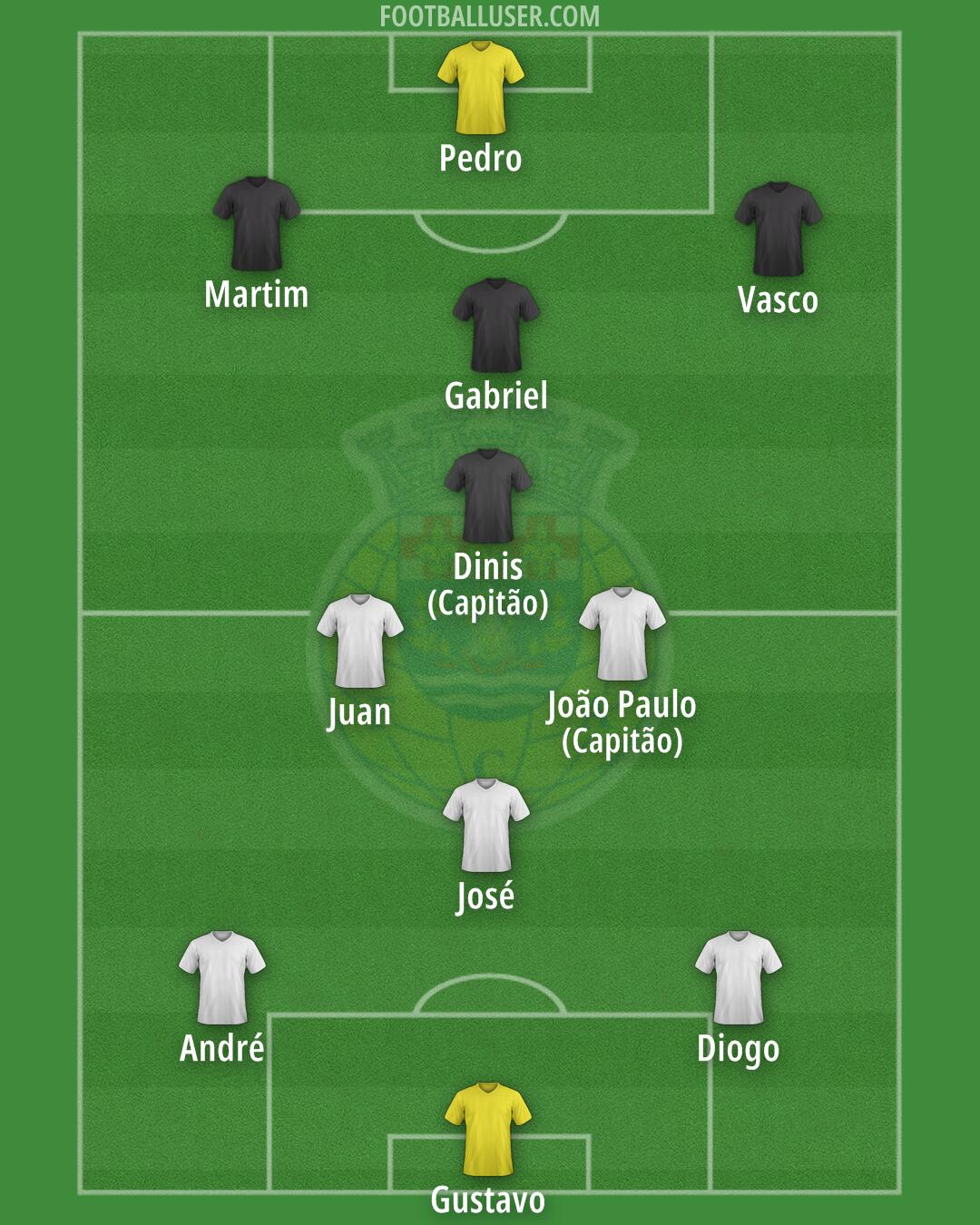 Arouca Formation 2026