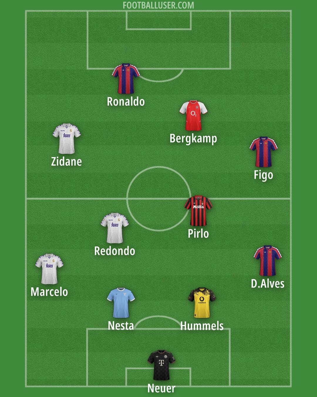 Custom Team Formation 2026