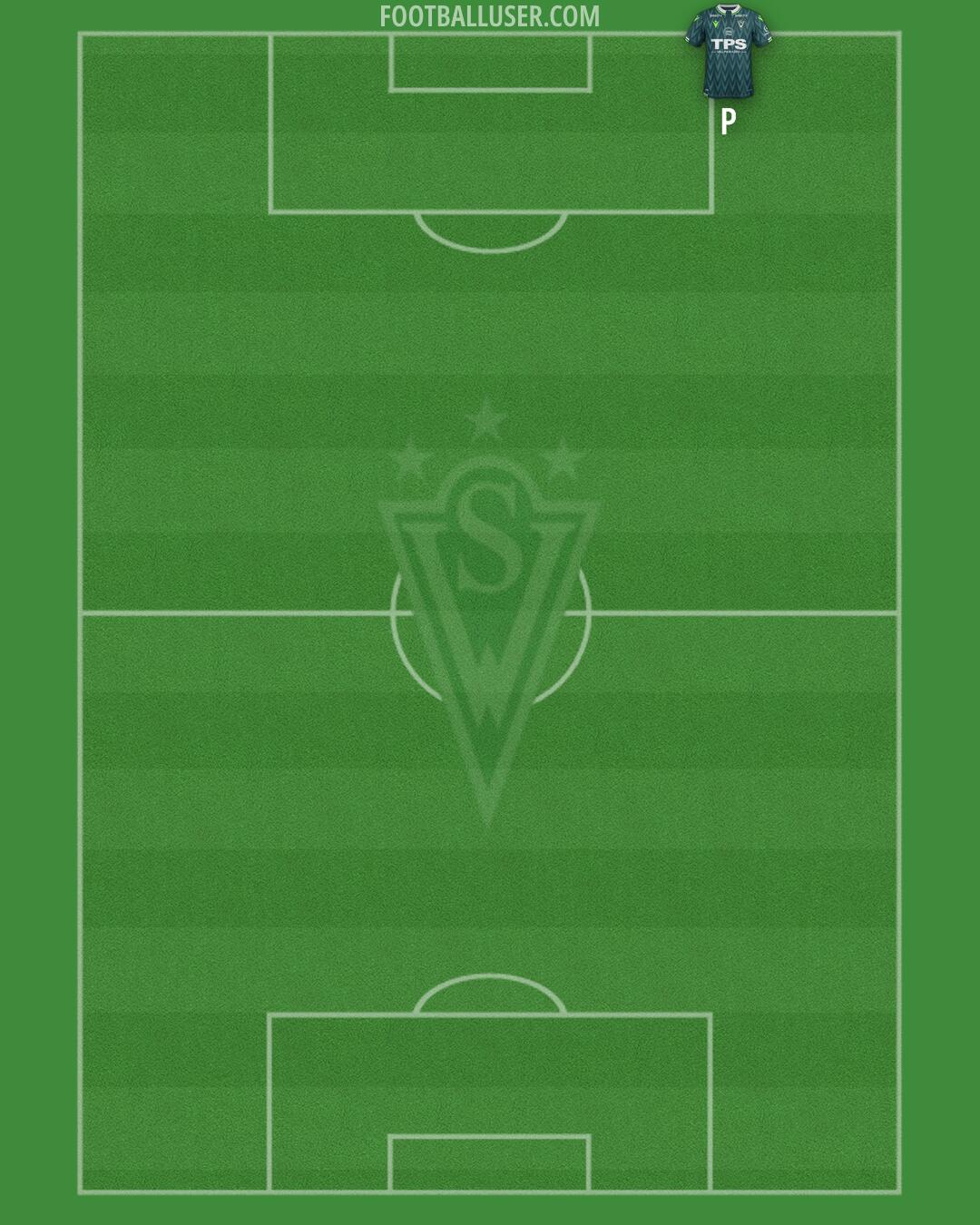 Stgo Wanderers Formation 2026