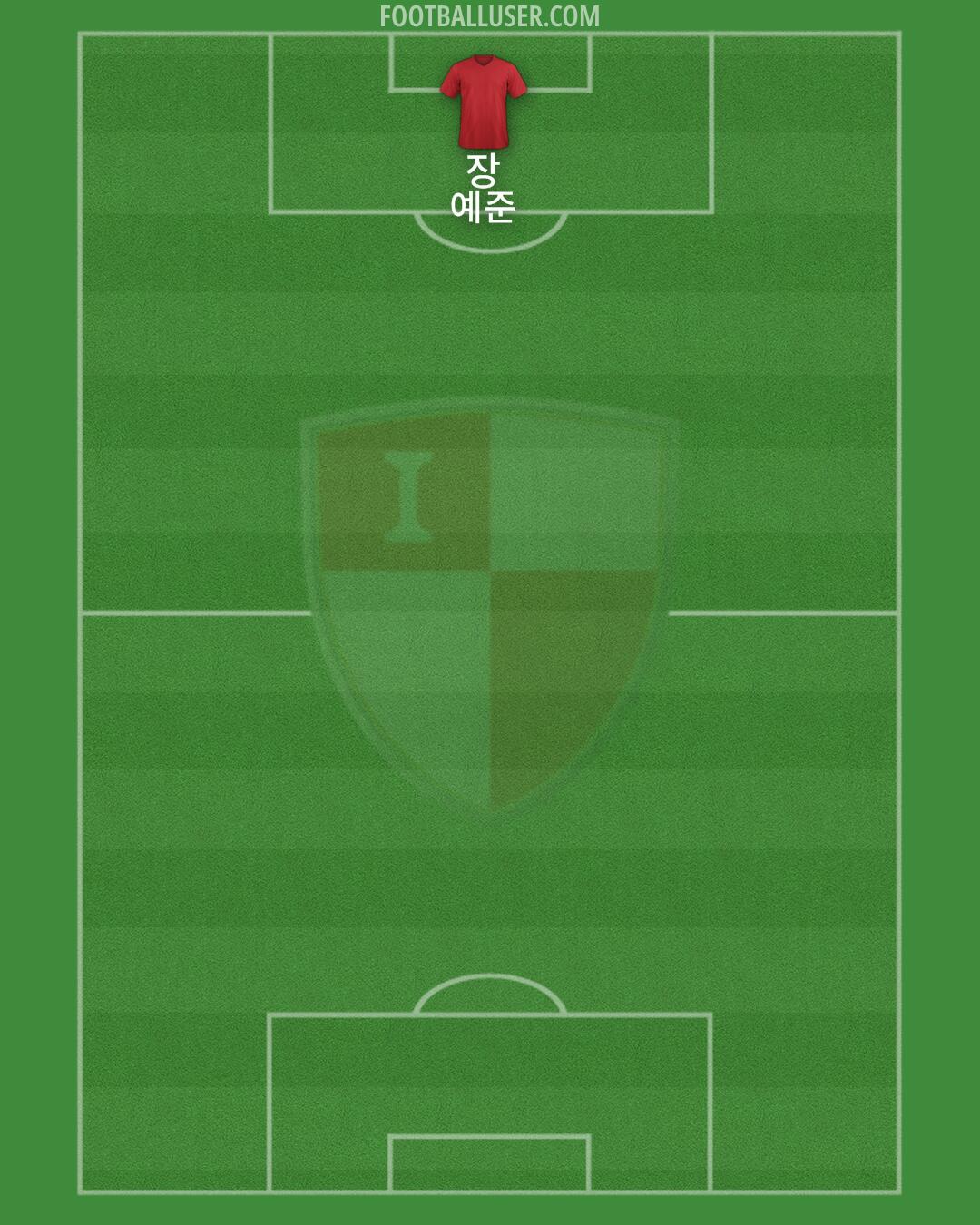 Busan Formation 2026