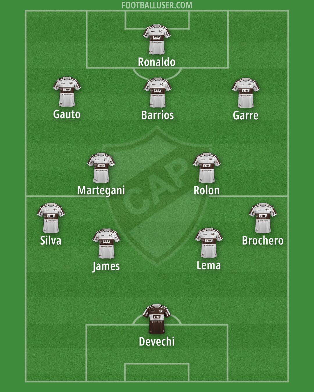 Platense Formation 2026