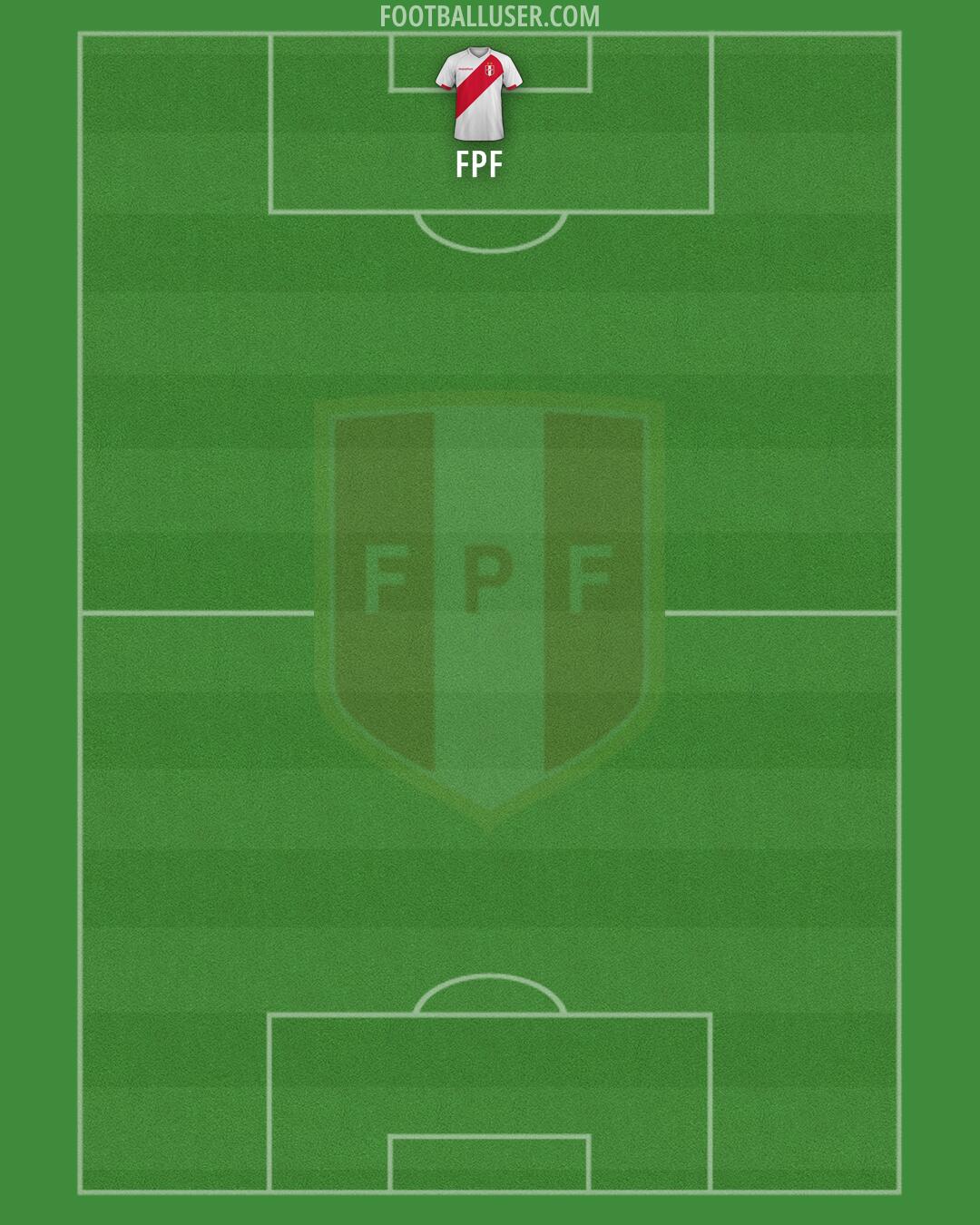 Peru Formation 2026