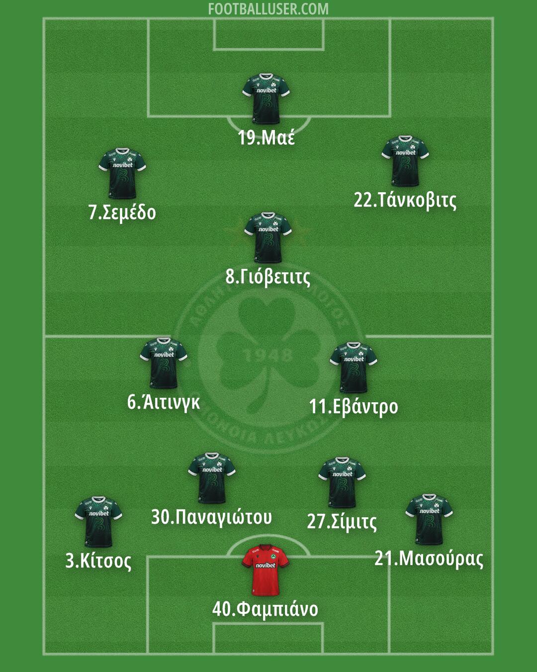 Omonoia Formation 2026